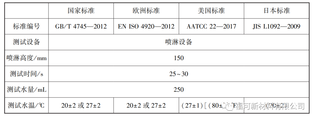 小课堂5..png