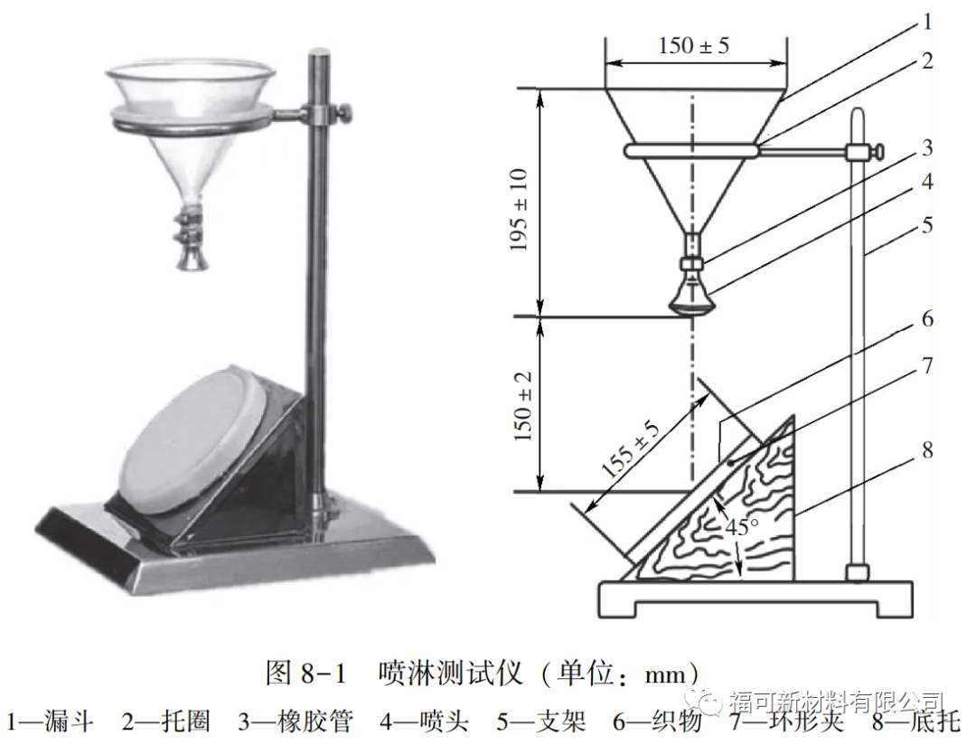 小课堂6.png