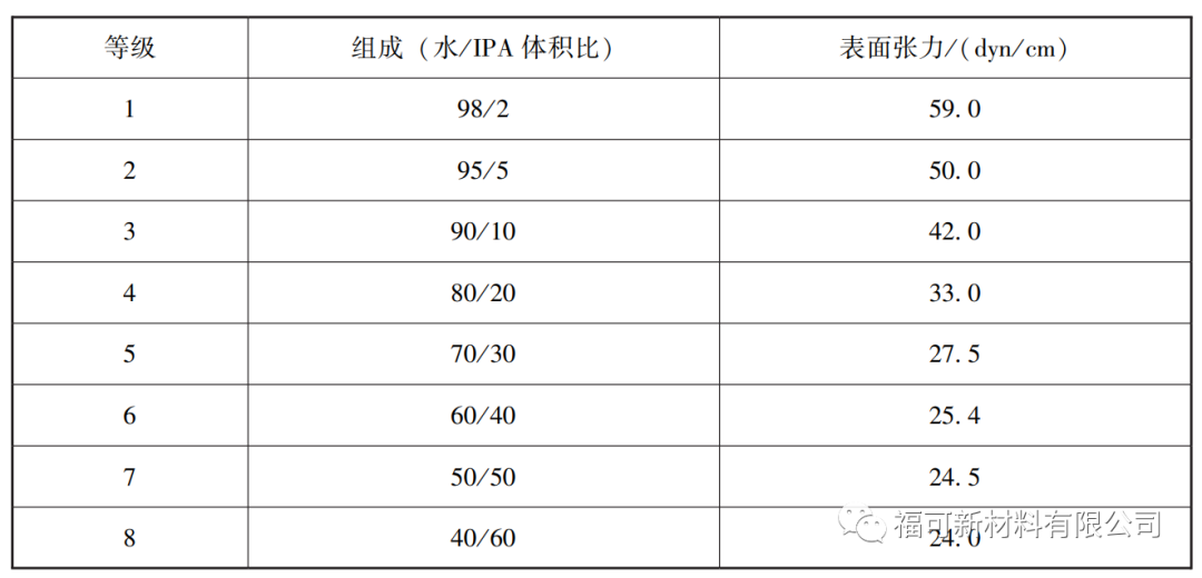 小课堂8.png