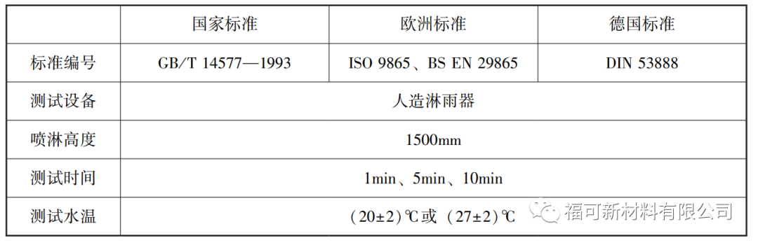 小课堂10.png