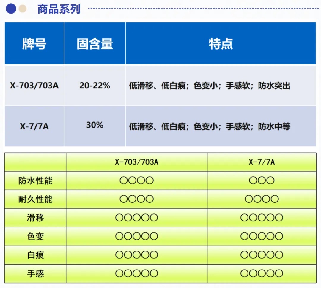 年度盘点10.jpg